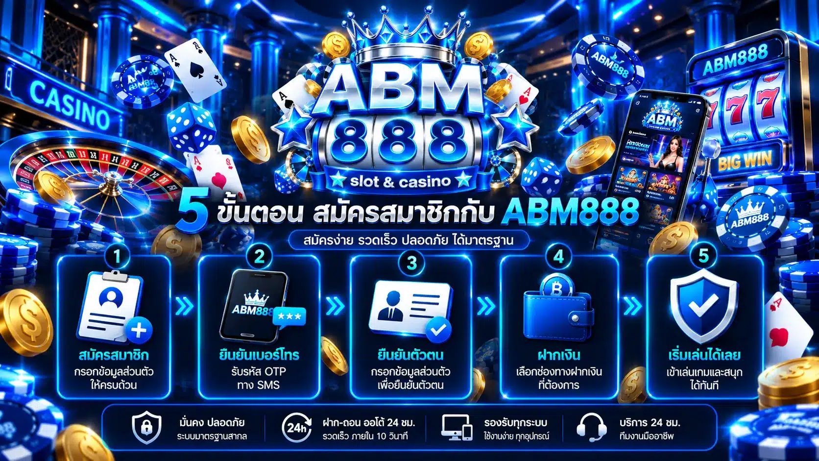 abm888