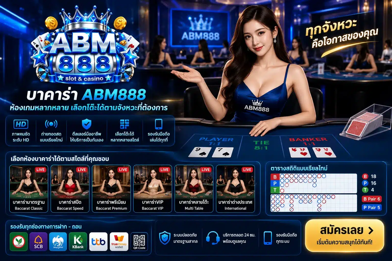 abm888